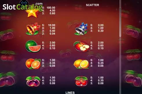 Οθόνη6. Fruits And Bells Κουλοχέρης
