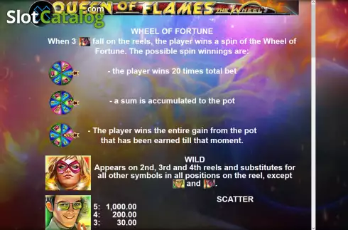 Οθόνη6. Queen of Flames The Wheel Κουλοχέρης 