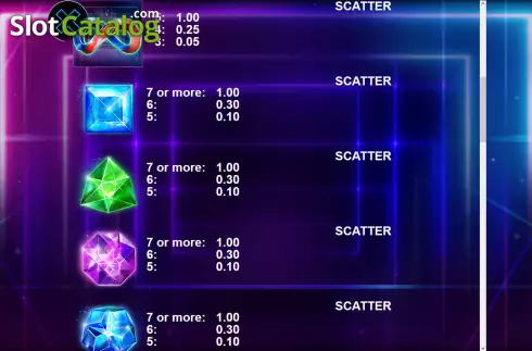 Οθόνη7. Hyper Cuber Κουλοχέρης