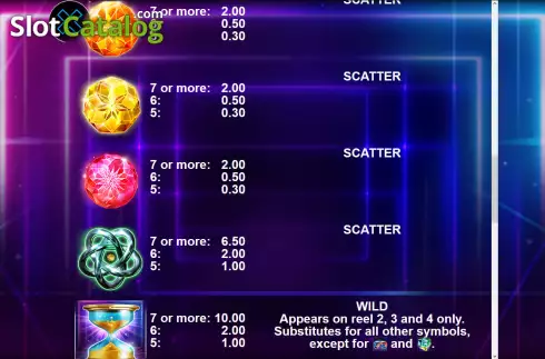 Οθόνη8. Hyper Cuber Κουλοχέρης