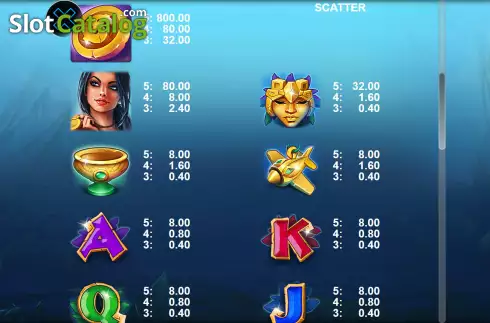 Οθόνη6. Treasure Chase Κουλοχέρης