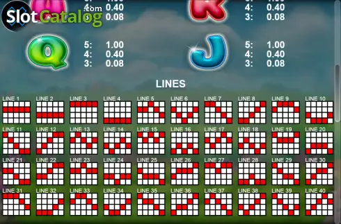 Οθόνη7. Easter Bonanza Κουλοχέρης