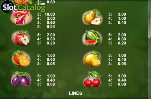 Οθόνη7. 40 Fruitata Wins Κουλοχέρης 
