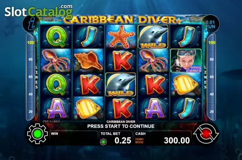 Οθόνη2. Caribbean Diver Κουλοχέρης