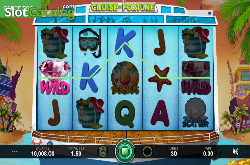 Οθόνη3. Cruise of Fortune Κουλοχέρης