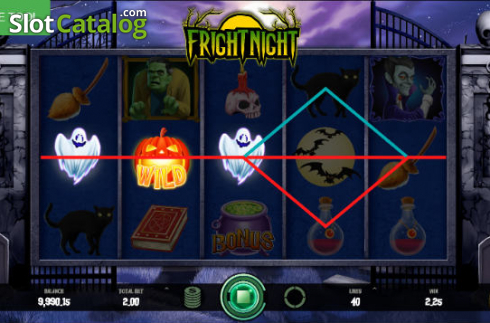 Οθόνη3. Fright Night Κουλοχέρης