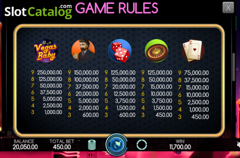 Οθόνη7. Vegas Baby (Caleta Gaming) Κουλοχέρης