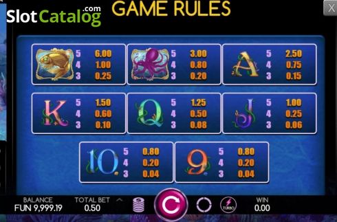 Οθόνη9. Ocean Richies (Caleta Gaming) Κουλοχέρης
