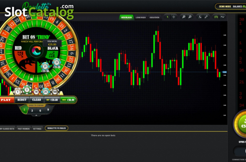Οθόνη4. Roulette FX Κουλοχέρης