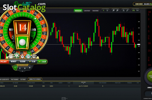 Οθόνη5. Roulette FX Κουλοχέρης