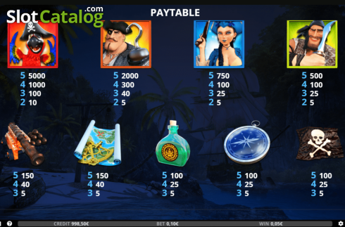Οθόνη5. Treasure Buster Κουλοχέρης