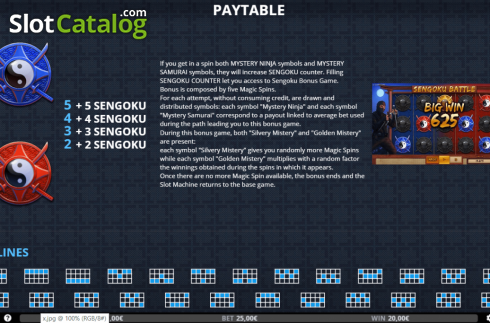 Οθόνη7. Sengoku Battle Κουλοχέρης
