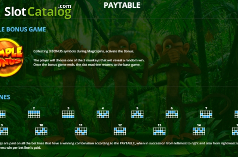 Οθόνη9. 3 Monkeys (Capecod Gaming) Κουλοχέρης
