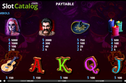 Οθόνη5. Los Muertos (Capecod Gaming) Κουλοχέρης