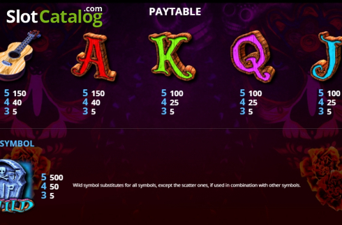 Οθόνη6. Los Muertos (Capecod Gaming) Κουλοχέρης