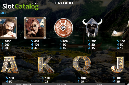 Οθόνη7. North Men Κουλοχέρης 