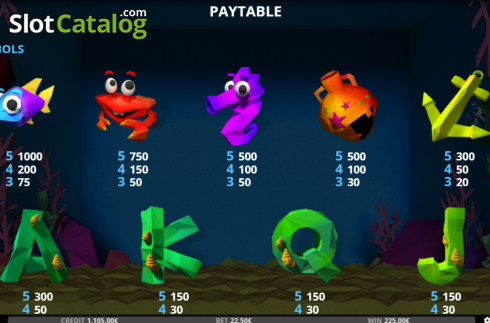 Οθόνη6. Fish and Wins Κουλοχέρης 