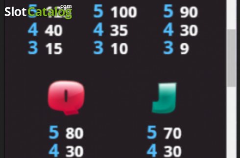Οθόνη8. Double Fruits (Capecod Gaming) Κουλοχέρης