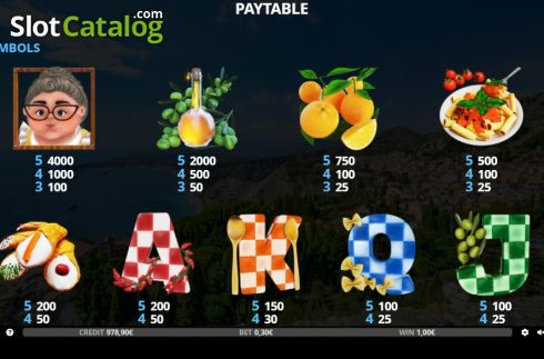 Οθόνη6. Little Italy Κουλοχέρης 