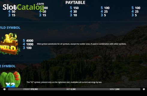 Οθόνη7. Little Italy Κουλοχέρης 