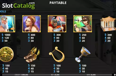 Οθόνη6. Wild Gods (Capecod Gaming) Κουλοχέρης