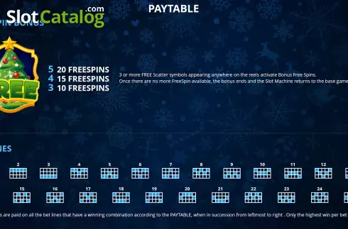 Οθόνη6. Christmas Surprise Κουλοχέρης