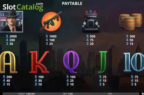 Οθόνη7. Bank Job (Capecod Gaming) Κουλοχέρης