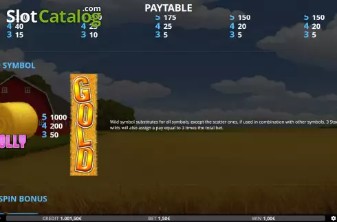 Οθόνη6. Molly's Ranch Κουλοχέρης