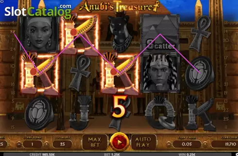 Οθόνη3. Anubi's Treasure Κουλοχέρης 