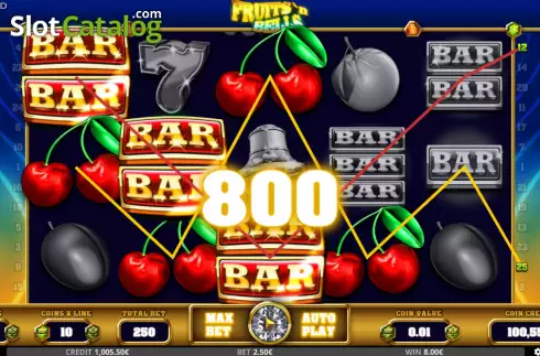 Οθόνη4. Fruits N Bells Κουλοχέρης