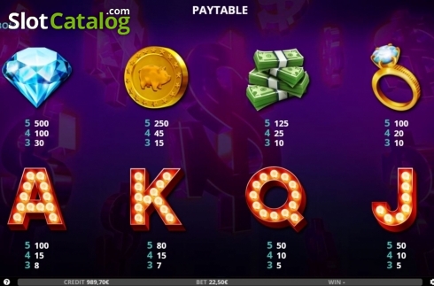 Οθόνη5. Money Pig Κουλοχέρης 