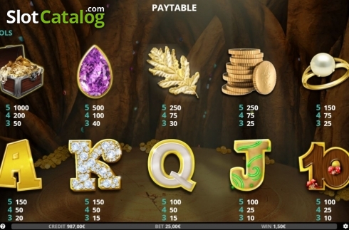 Οθόνη5. Fairy's Treasure Κουλοχέρης 