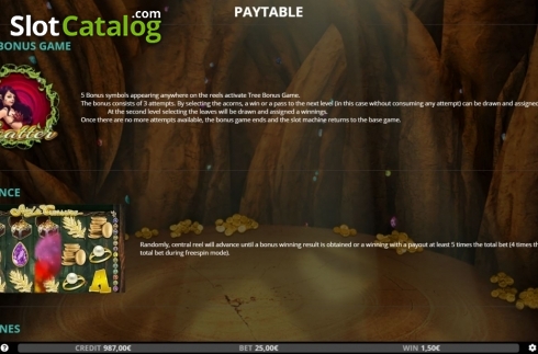Οθόνη7. Fairy's Treasure Κουλοχέρης 