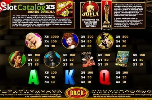 Οθόνη4. Cinema (Capecod Gaming) Κουλοχέρης