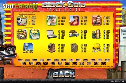 Πίνακας πληρωμών 1. Black Gold Texas Riches Κουλοχέρης 