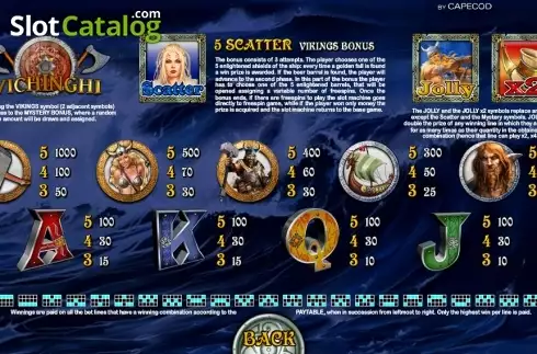 Πίνακας πληρωμών 1. Vikings (Capecod Gaming) Κουλοχέρης 