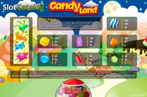 Πίνακας πληρωμών. Candy Land (Capecod Gaming) Κουλοχέρης