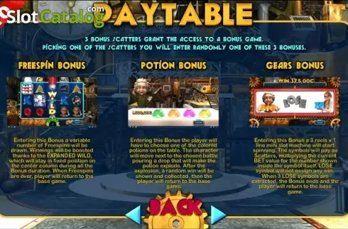 Οθόνη7. Genius (Capecod Gaming) Κουλοχέρης