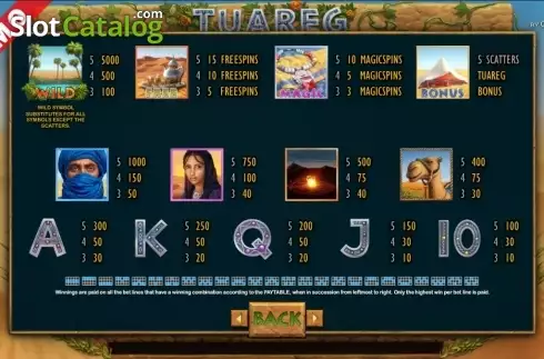 Οθόνη2. Tuareg Κουλοχέρης