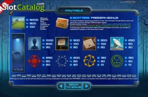 Οθόνη2. Roswell Secrets Κουλοχέρης 