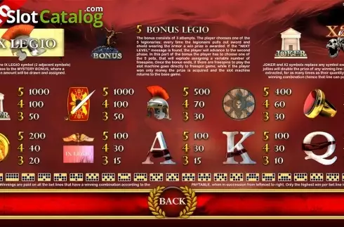 Οθόνη5. IX Legio Κουλοχέρης