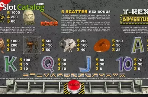 Οθόνη8. T Rex Adventure Κουλοχέρης 