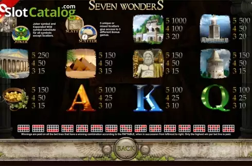 Οθόνη6. Seven Wonders Κουλοχέρης