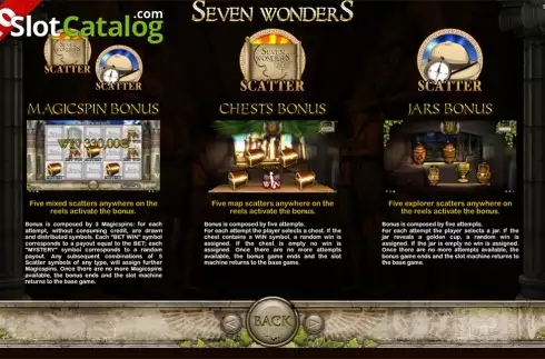 Οθόνη7. Seven Wonders Κουλοχέρης