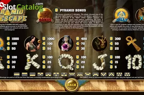Οθόνη6. Pyramid Escape Κουλοχέρης