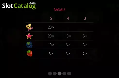 Οθόνη9. Hexa Fruits Κουλοχέρης
