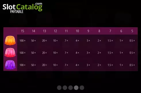 Οθόνη8. Frutisima Κουλοχέρης
