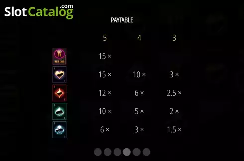 Οθόνη9. Wild Card Κουλοχέρης