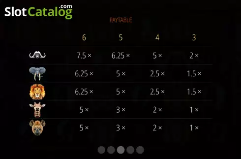 Οθόνη7. Buffalo Race Κουλοχέρης
