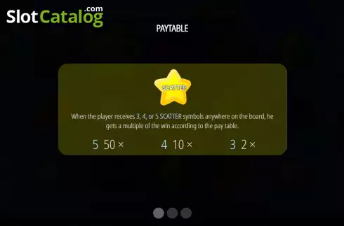 Οθόνη7. Lucky Icons Κουλοχέρης 